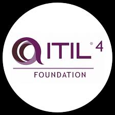 ITIL Foundation Badge